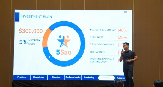 5Sao gọi vốn 300.000 USD từ Quỹ Summit Capital tại DAVAS 2026: Cuộc đặt cược vào một thị trường 135.000 tỷ đồng còn vận hành theo cách cũ