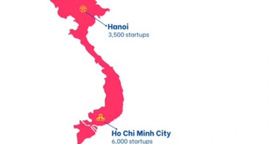 Khởi nghiệp tại Việt Nam hệ sinh thái đầy triển vọng và thuận lợi