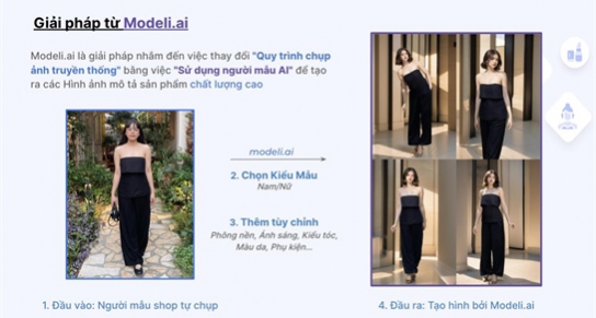 Modeli.ai - ứng dụng trí tuệ nhân tạo trong lĩnh vực thời trang được phát triển bởi Start-up đến từ Đà Nẵng