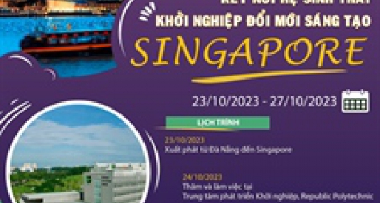 Sở Khoa học và Công nghệ thành phố Đà Nẵng tổ chức chương trình kết nối khởi nghiệp đổi mới sáng tạo tại Singapore
