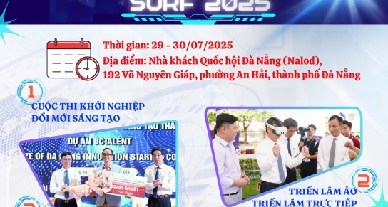 SURF 2025 - Điểm hẹn bứt phá khởi nghiệp